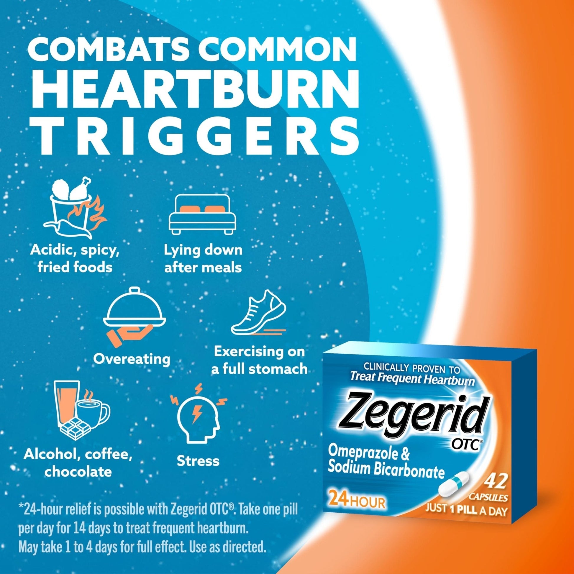 Zegerid OTC, 24-Hour Heartburn Relief, Acid Reflux Medicine and Antacid, Treats Frequent Heartburn, Omeprazole 20mg + Sodium Bicarbonate, Proton Pump Inhibitor (PPI), 42 Capsules - Maple Wellness Supplements