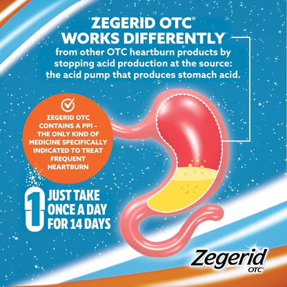 Zegerid OTC, 24-Hour Heartburn Relief, Acid Reflux Medicine and Antacid, Treats Frequent Heartburn, Omeprazole 20mg + Sodium Bicarbonate, Proton Pump Inhibitor (PPI), Two 42ct Cartons - Maple Wellness Supplements