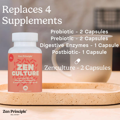 Zen Principle Zenculture™ – 4-in-1 Synbiotic Supplement (Probiotic + Prebiotic + Postbiotic + Digestive Enzymes) with CoreBiome®. Anti Bloating, - Maple Wellness Supplements