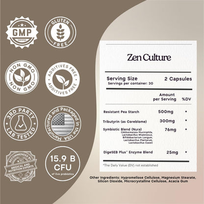 Zen Principle Zenculture™ – 4-in-1 Synbiotic Supplement (Probiotic + Prebiotic + Postbiotic + Digestive Enzymes) with CoreBiome®. Anti Bloating, - Maple Wellness Supplements