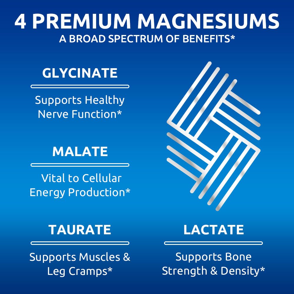 Zentastic Magnesium Complex 4-in-1 Supplement – Magnesium Glycinate, Malate, Taurate & Lactate – Chelated High Absorption for Nerves, - Maple Wellness Supplements