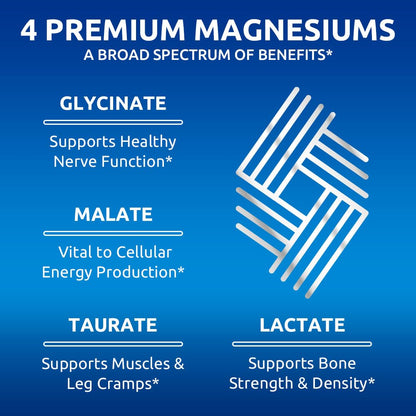 Zentastic Magnesium Complex 4-in-1 Supplement – Magnesium Glycinate, Malate, Taurate & Lactate – Chelated High Absorption for Nerves, - Maple Wellness Supplements