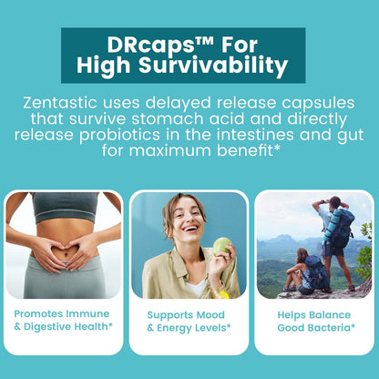 Zentastic Probiotics & Prebiotics Supplement - 50 Billion CFU - for Men & Women’s Immune & Digestive Health - 16 Strains - Shelf Stable - 180 Delayed Release Veggie Capsules - Maple Wellness Supplements