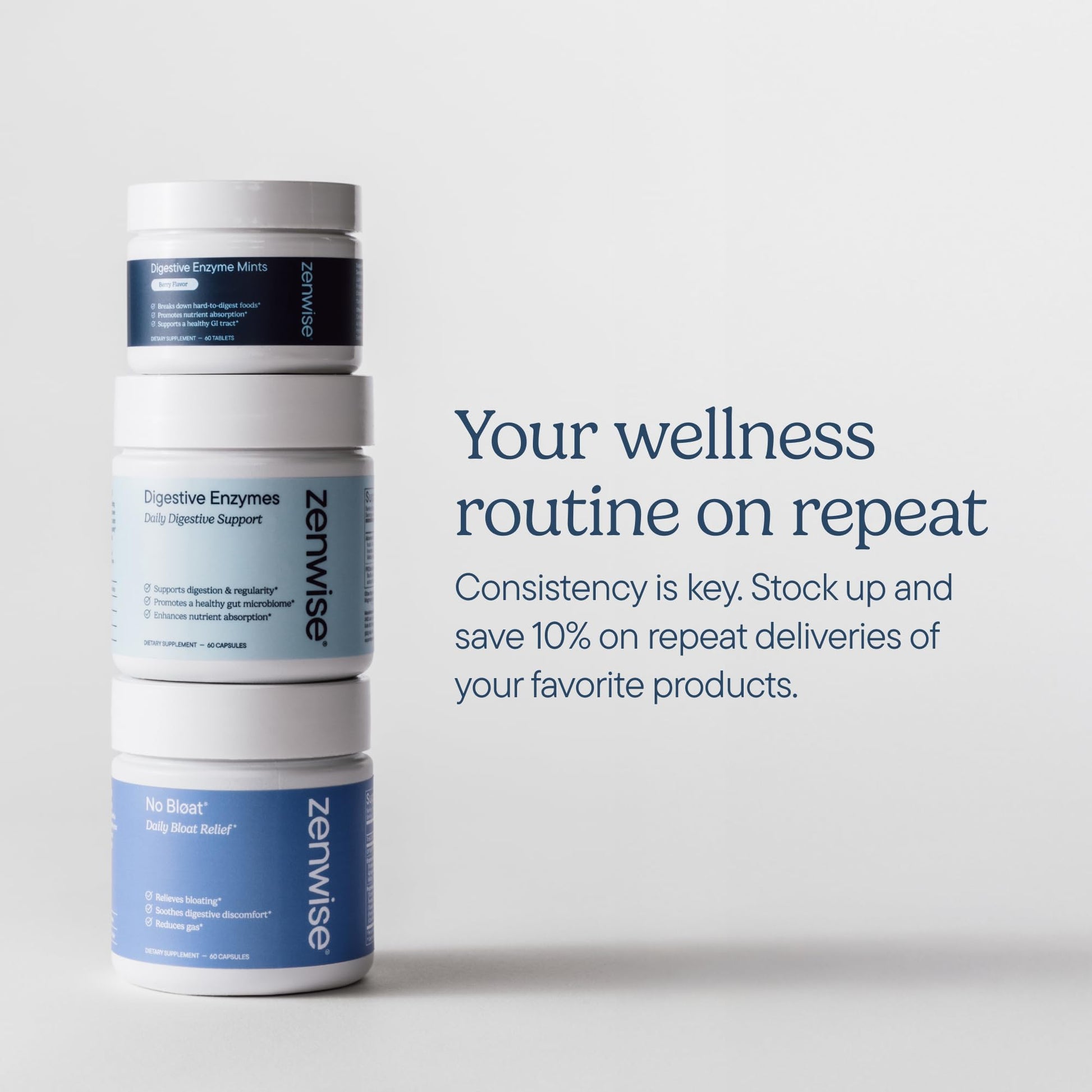 Zenwise Health No Bloat Digestive Enzymes for Gut Health, Gas & Bloating Relief - Multi Enzymes Digestion Supplement with Probiotics, Ginger - Maple Wellness Supplements