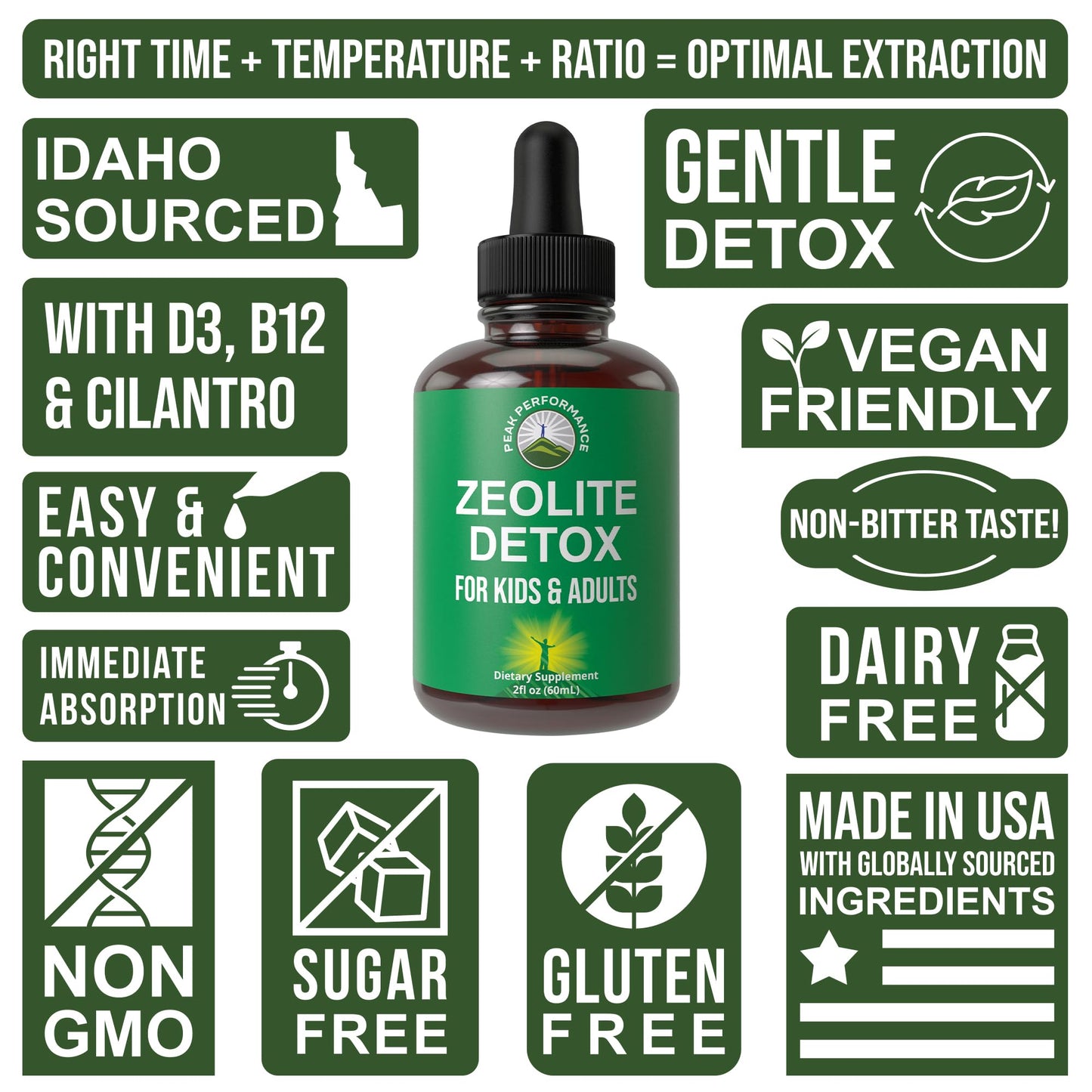 Zeolite Detox for Kids & Adults with Cilantro. Volcanic Mineral from Idaho USA. Zeolite Clinoptilolite Liquid Drops Gentle Cleanse Supplement with Vitamins B12 & D. Support Focus, Energy, Gut, Speech - Maple Wellness Supplements
