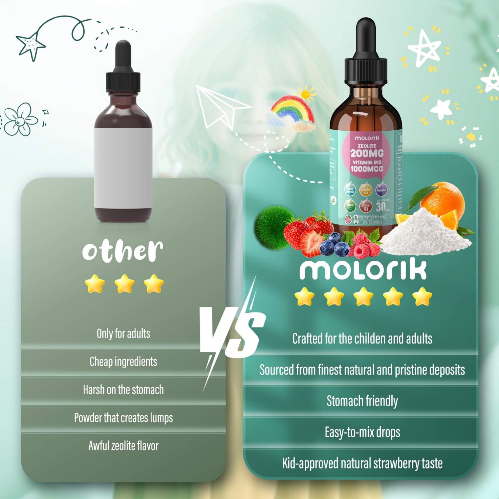 Zeolite Detox for Kids and Adults, 200mg Zeolite Liquid Drops with 1000mcg Vitamin B12, Organic Chlorella, 10 billion CFU & Prebiotics for Gut Support & Speech, Immune, Bone, Energy*, Strawberry, 60ML - Maple Wellness Supplements