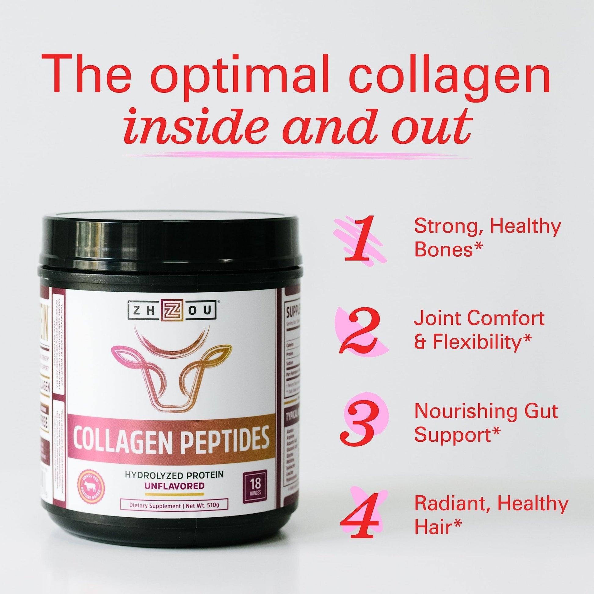 Zhou Collagen Peptides Hydrolyzed Protein Powder – Grass Fed, Pasture Raised, Unflavored - Maple Wellness Supplements