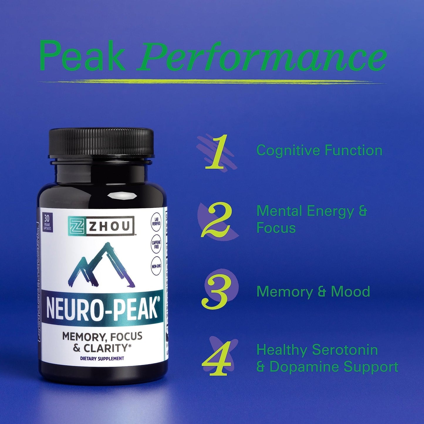 Zhou Neuro Peak Brain Support Supplement | Memory, Focus & Clarity Formula | DMAE - Maple Wellness Supplements