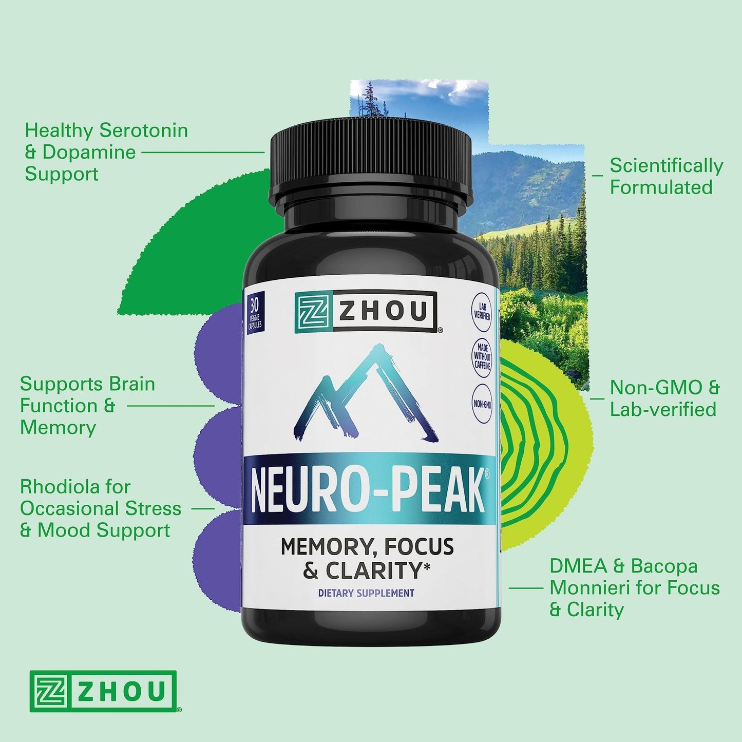 Zhou Neuro Peak Brain Support Supplement | Memory, Focus & Clarity Formula | DMAE - Maple Wellness Supplements