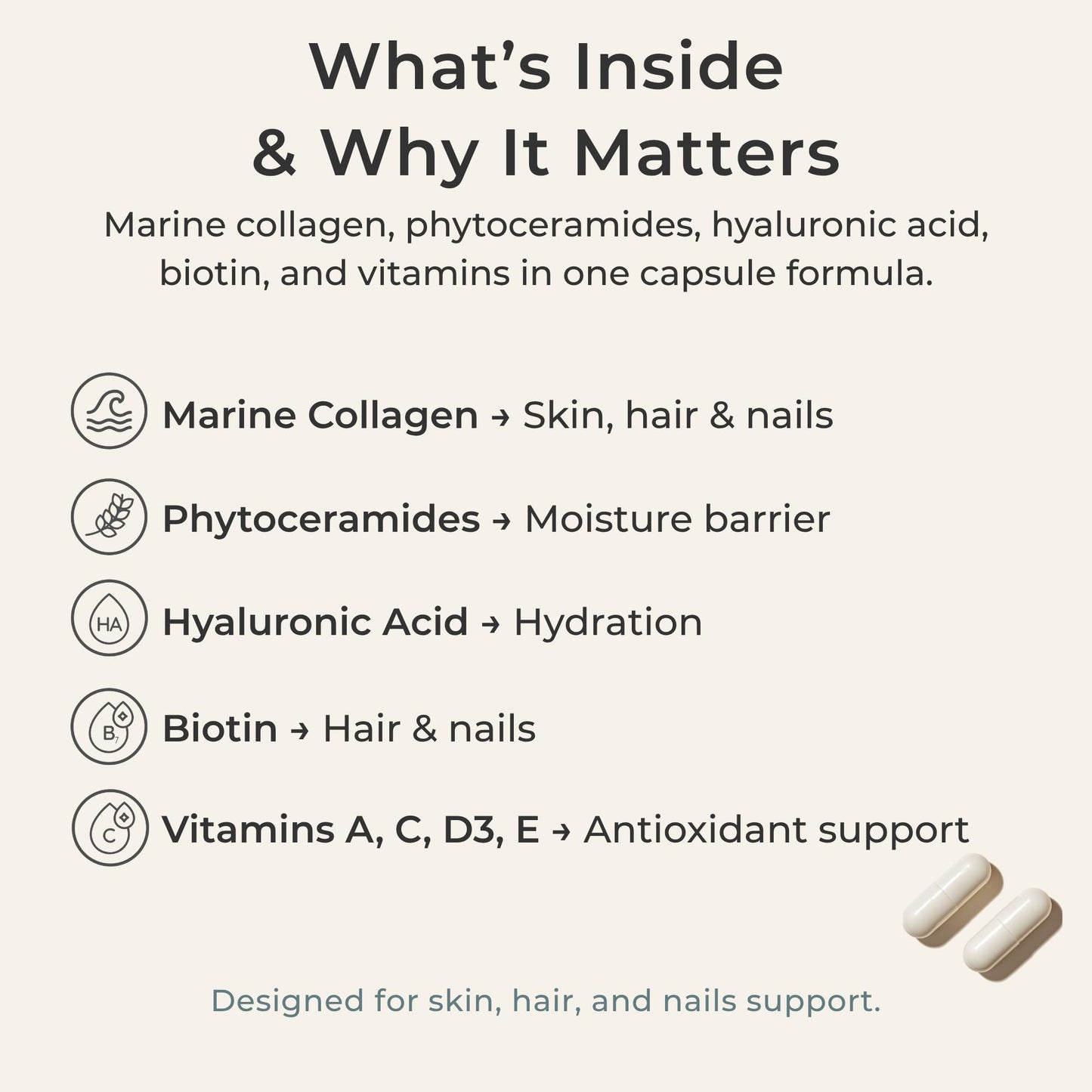 Zi-Collagen Marine Collagen Capsules for Skin, Hair & Nails Support – with Phytoceramides, Hyaluronic Acid, Biotin - Maple Wellness Supplements