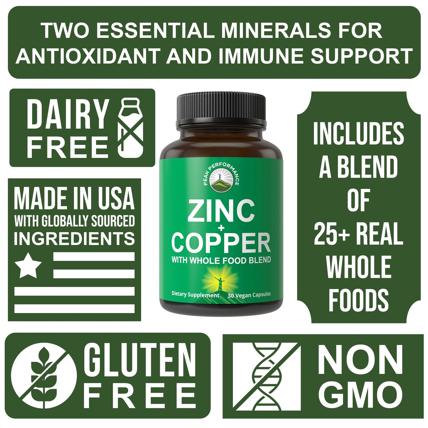 Zinc with Copper + Whole Food Blend of 25 Vegetables and Fruits for Max Absorption. Immune Support Supplement Capsules. Two Essential Minerals for Immunity. Zinc Vitamin Pills for Men and Women. - Maple Wellness Supplements
