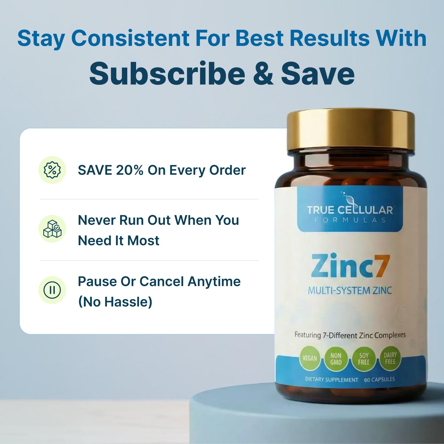 Zinc7: 7-in-1 Zinc Complex 50mg - Maximum Absorption for Immune Defense, Deep Sleep & All-Day Energy | Hormone Balance, Mental Focus - Maple Wellness Supplements