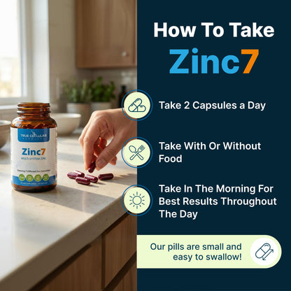 Zinc7: 7-in-1 Zinc Complex 50mg - Maximum Absorption for Immune Defense, Deep Sleep & All-Day Energy | Hormone Balance, Mental Focus - Maple Wellness Supplements