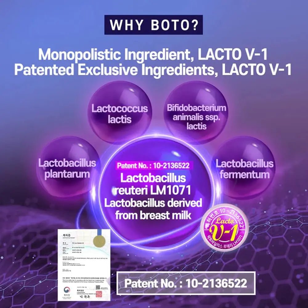 ZIOSTAND BOTO Korean Care it Probiotics Natural Prebiotics Proline Breast Milk Lactobacillus, Colon Cleanse, Immunity Support - 1 Month (30 of Pack, PostBiotics) - Maple Wellness Supplements