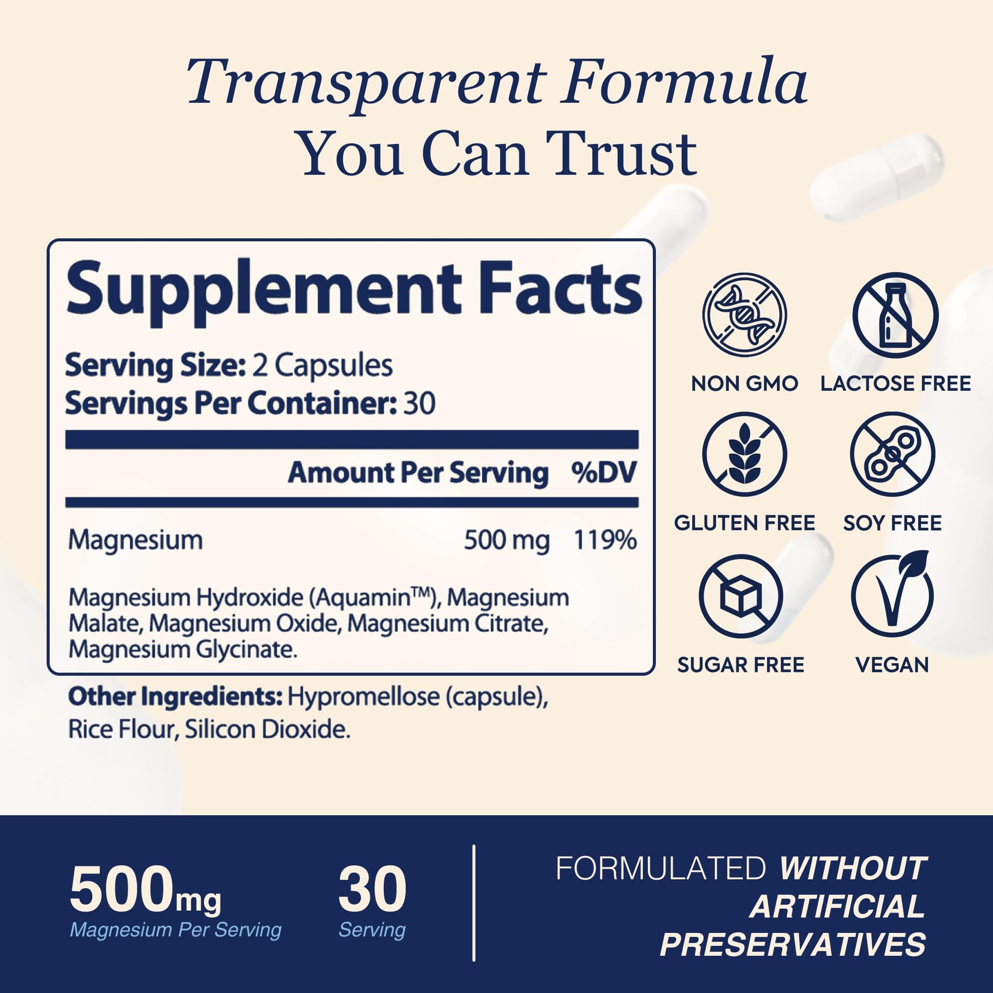 ZnS Health Spectrum 5 Magnesium Complex for Women & Men – 5 Magnesium Complex Supplement with Glycinate, Malate, Citrate & Hydroxide for Sleep, Muscle Recovery & Calm – 500mg Vegan – 60 Capsules - Maple Wellness Supplements
