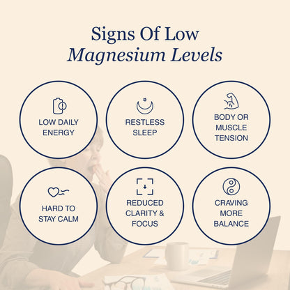 ZnS Health Spectrum 5 Magnesium Complex for Women & Men – 5 Magnesium Complex Supplement with Glycinate, Malate, Citrate & Hydroxide for Sleep, Muscle Recovery & Calm – 500mg Vegan – 60 Capsules - Maple Wellness Supplements