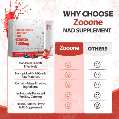 Zooone NAD+ Liquid Supplement 1000mg, Nicotinamide Riboside & Resveratrol, Extra Strength Berry Flavor Drink Mix for Energy, Focus & Anti-Aging -30 Pack - Maple Wellness Supplements