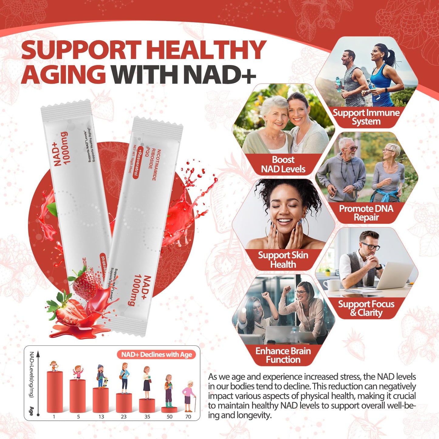 Zooone NAD+ Liquid Supplement 1000mg, Nicotinamide Riboside & Resveratrol, Extra Strength Berry Flavor Drink Mix for Energy, Focus & Anti-Aging -30 Pack - Maple Wellness Supplements