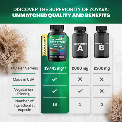 Zoyava Sea Moss 16-in-1 and Lutein 6-in-1 Bundle - Maple Wellness Supplements