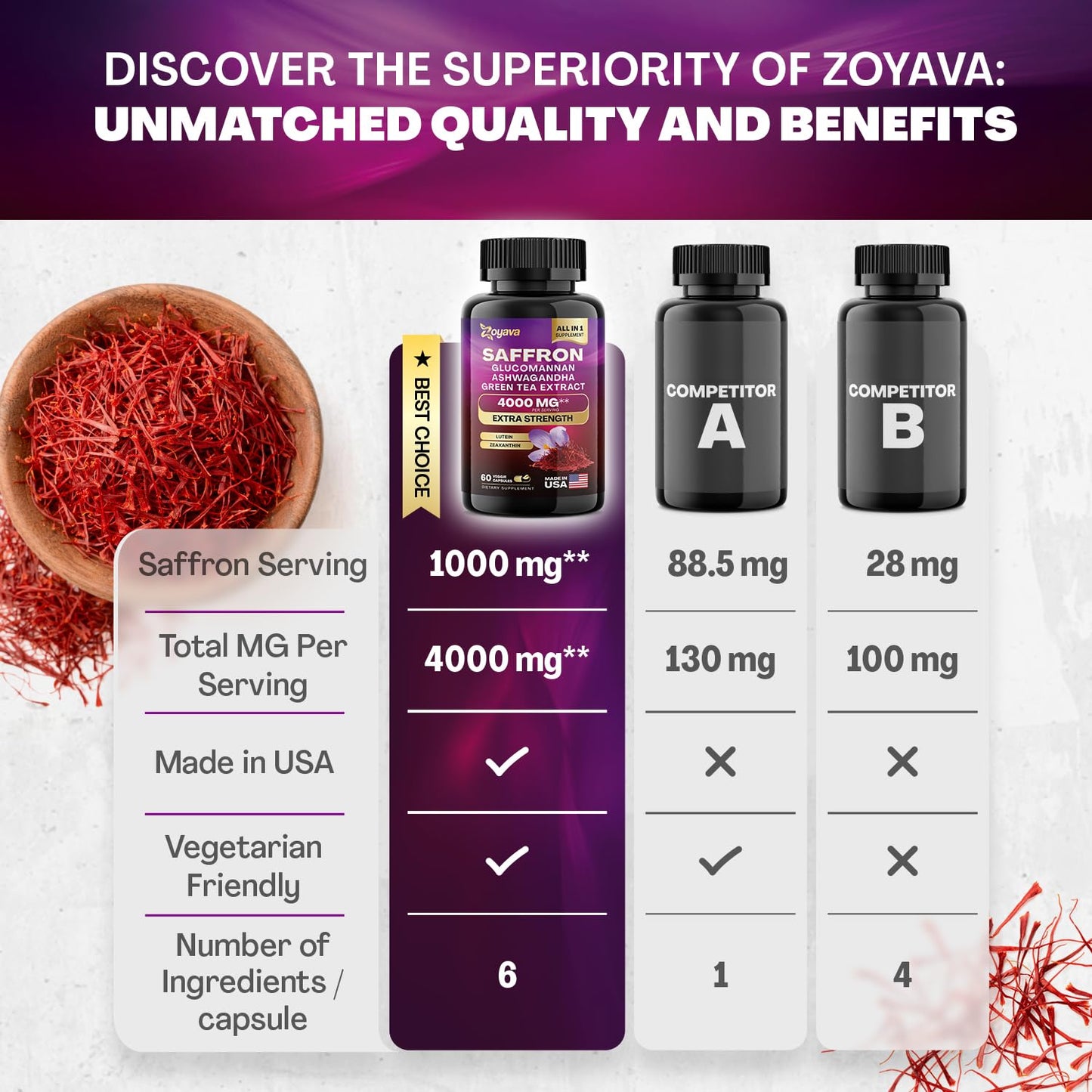 Zoyava Sea Moss 16-in-1 and Saffron 6-in-1 Bundle - Maple Wellness Supplements