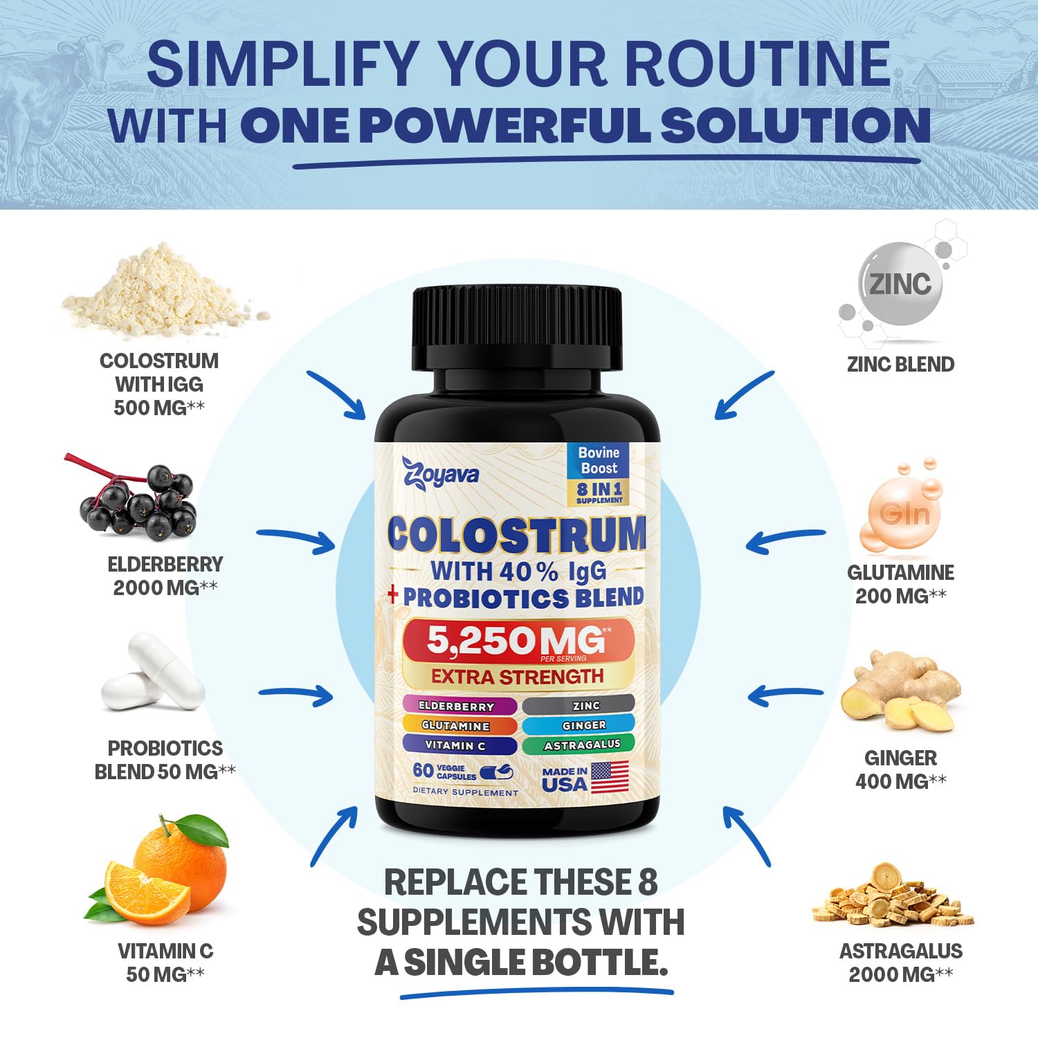 Zoyava Sea Moss 16-in-1 Blend 19,445 MG (60 Caps) and Colostrum 8-in-1 5,250 MG - Maple Wellness Supplements