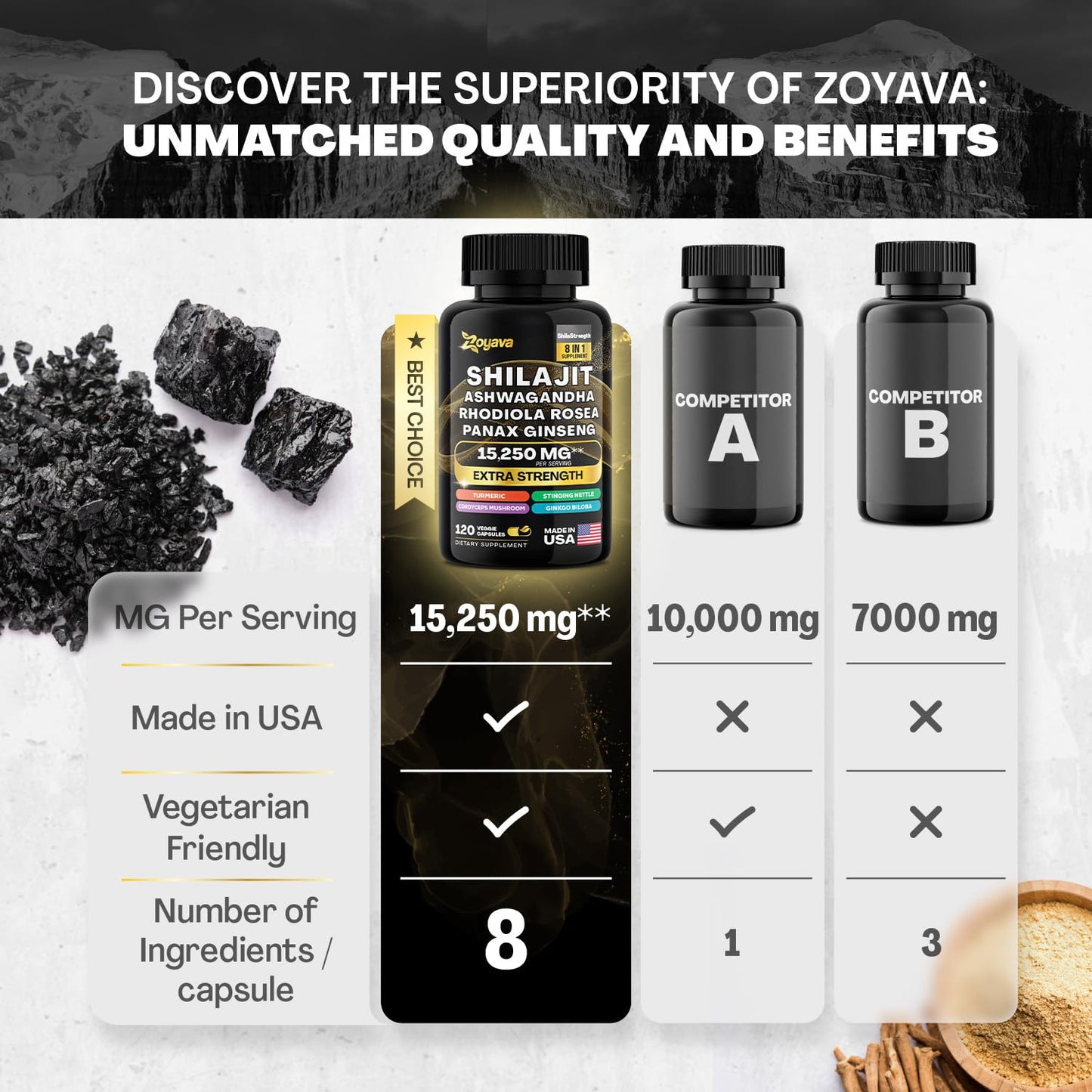 Zoyava Sea Moss Supreme16 Blend 19,445 MG and Shilajit 15,250 MG - Nature's Synergy - Maple Wellness Supplements