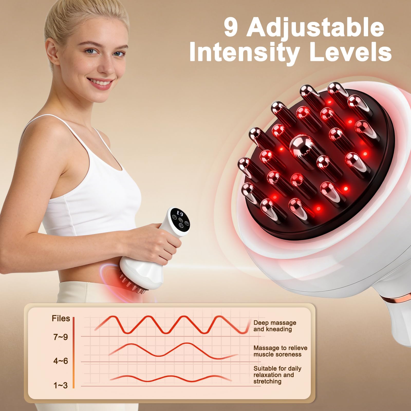 ZRCZRC Lymphatic Drainage Massager, Lymphatic Massager, Helps Reduce Stretch Marks & Cellulite, for Legs, Arms & Belly, Body Sculpting Machine with Microcurrent, Light, Heat & Vibration, White - Maple Wellness Supplements