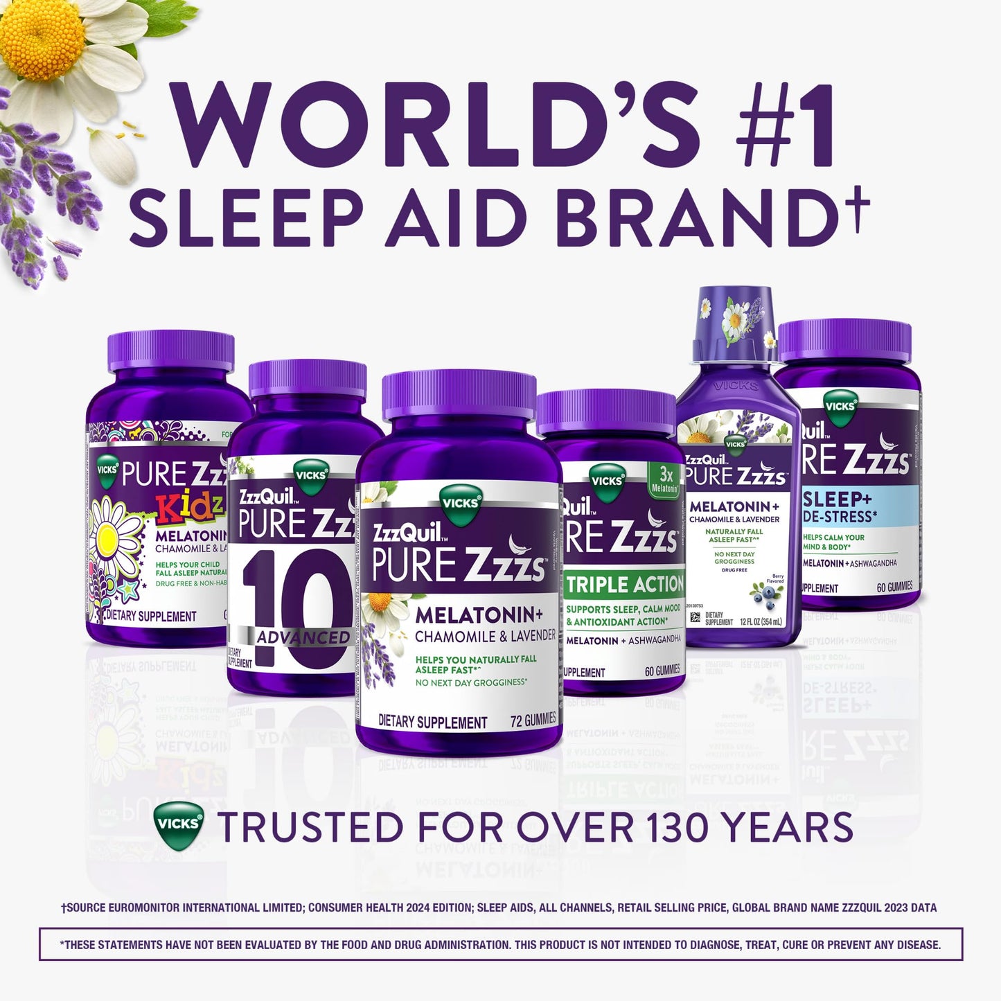 ZzzQuil Pure Zzzs Advanced Melatonin Gummies, Melatonin 10mg, Sleep Aid, with Chamomile & Lavender, Melatonin Sleep Gummies, Sleep Aids for Adults - Maple Wellness Supplements