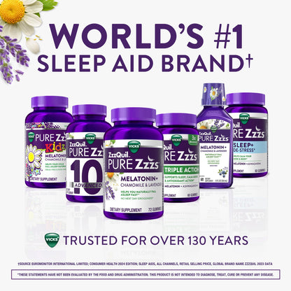 ZzzQuil Pure Zzzs Advanced Melatonin Gummies, Melatonin 10mg, Sleep Aid, with Chamomile & Lavender, Melatonin Sleep Gummies, Sleep Aids for Adults - Maple Wellness Supplements